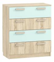 Акварель НМ 013.71-01 М Комод Кэнди/Дуб сонома, Дуб Сонома